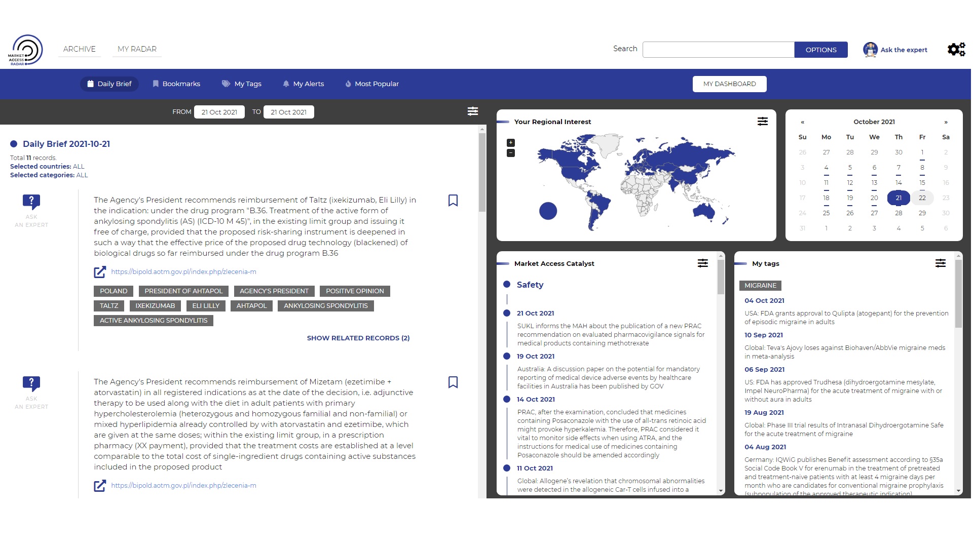 MArket Access Database layout